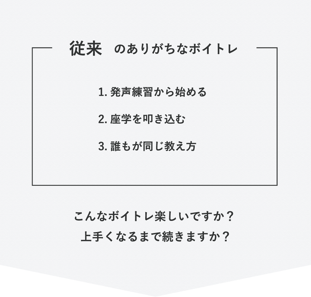 従来のありがちなボイトレ